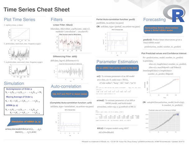 Download time-series pdf cheatsheet