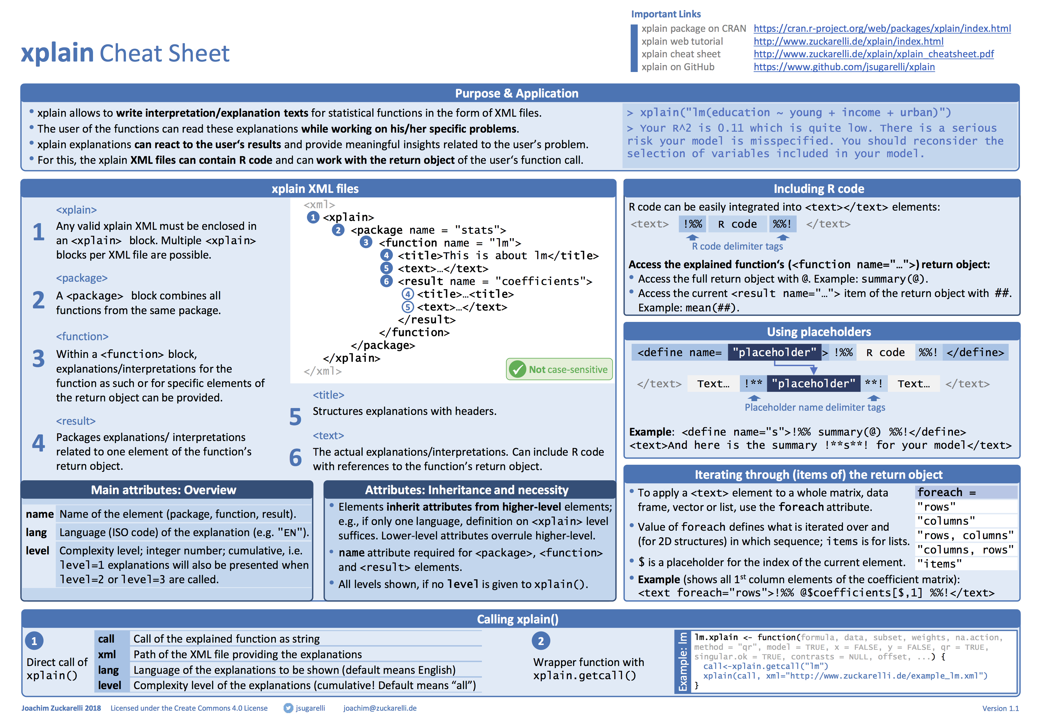 Download xplain pdf cheatsheet